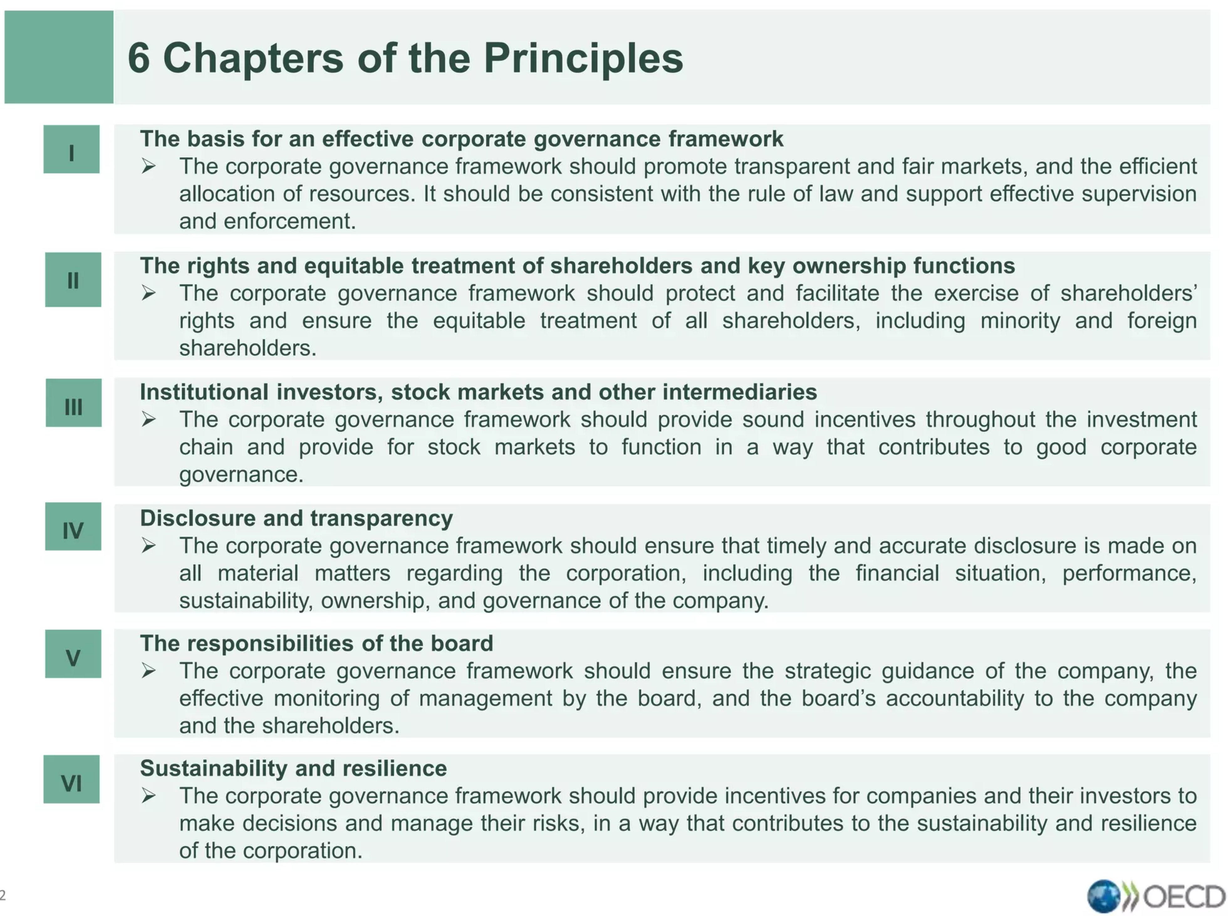 chapters of the principles